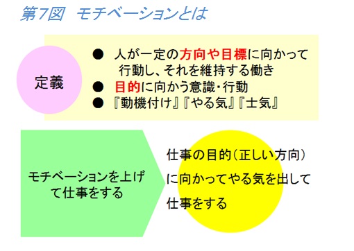 生産革新第20-5