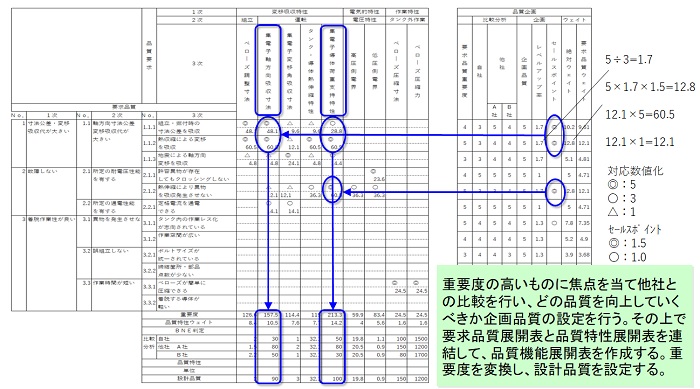 生産革新第20-5