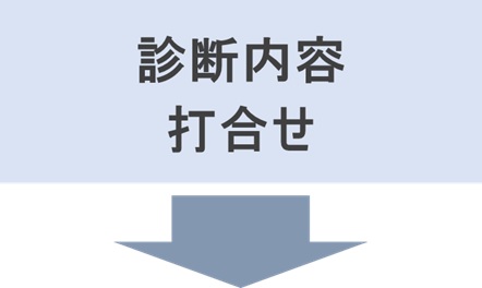 診断内容打合せ