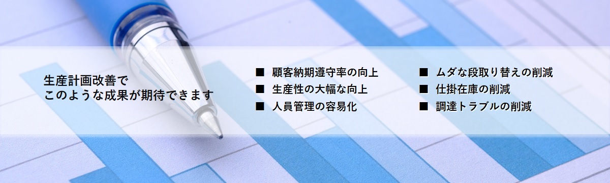 生産性向上活動でこのような成果を実現できます