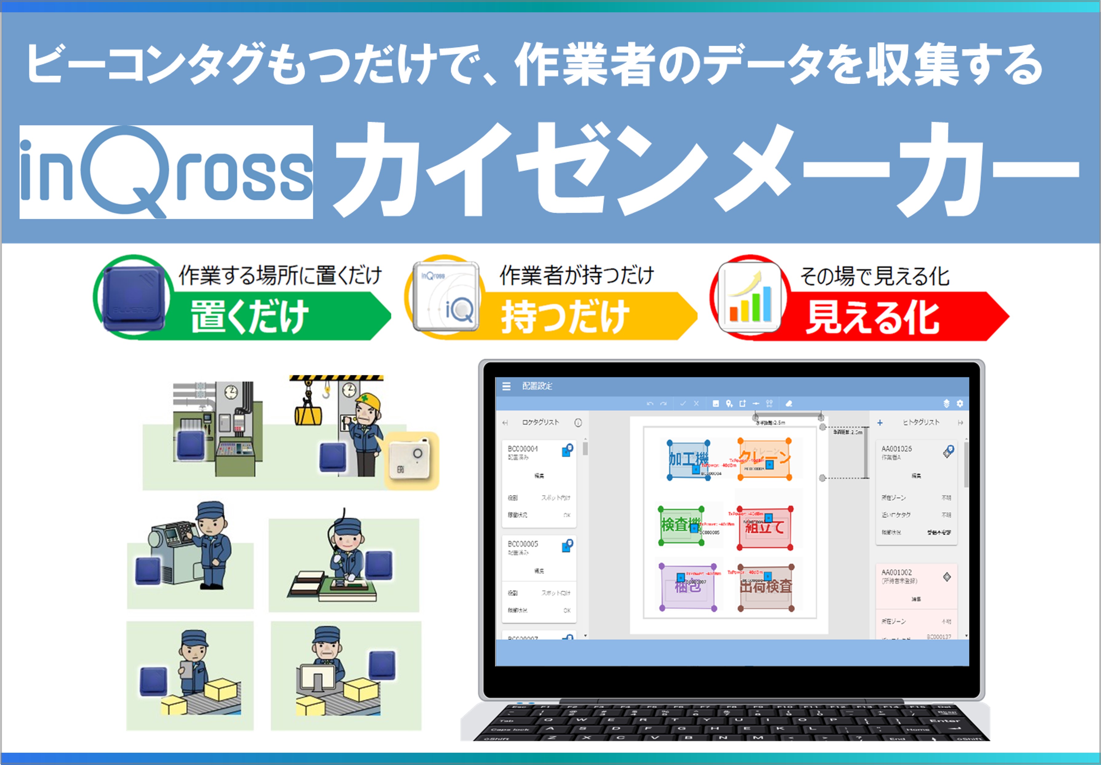 InQross カイゼンメーカー