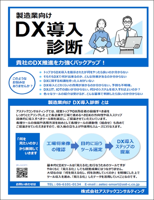 製造業向けDX導入診断