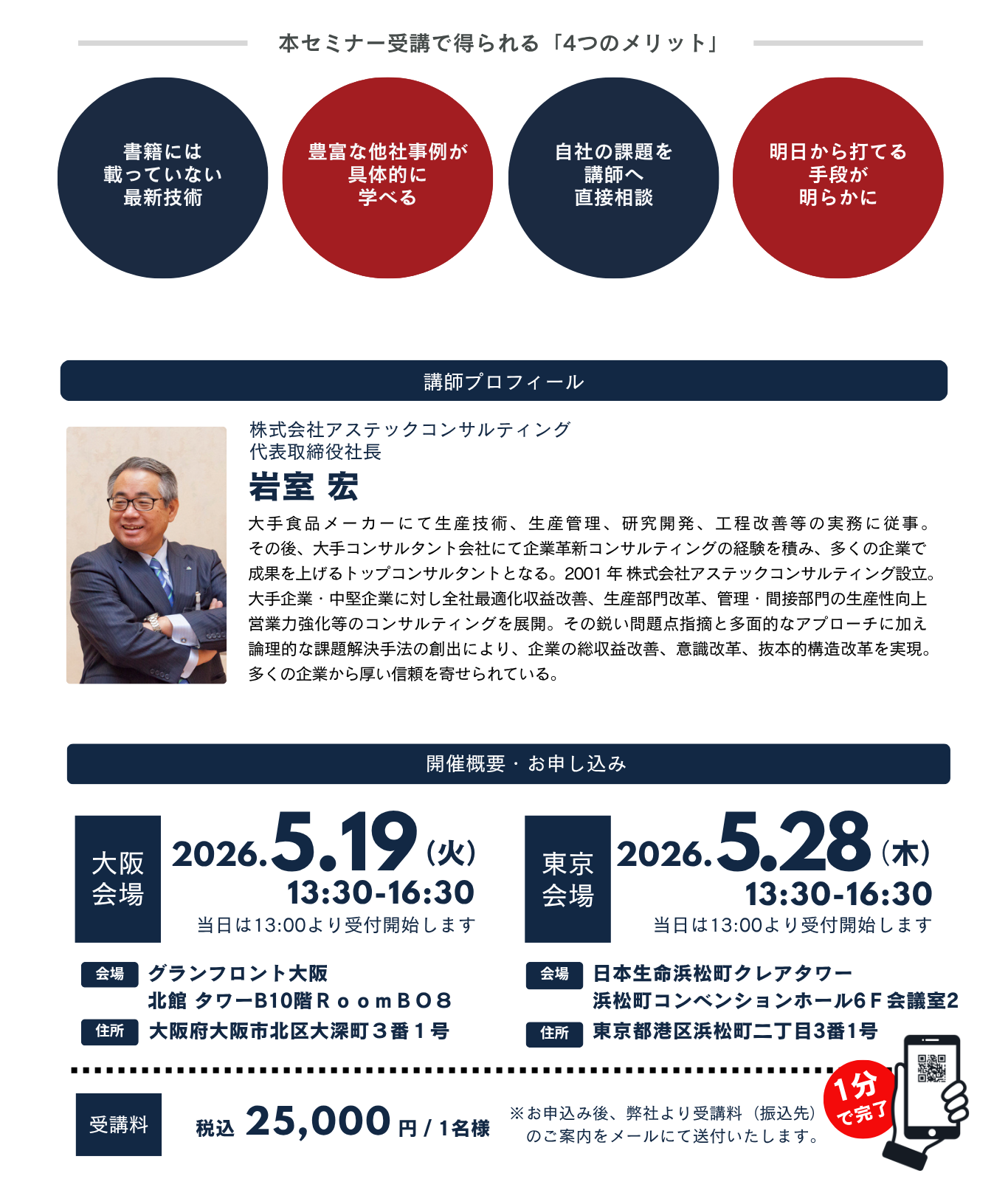 設備投資をせずに生産性を上げる～事例に学ぶ５つの切り口～