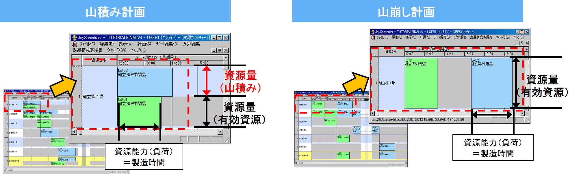 倉庫への入出庫を一括で読み取る