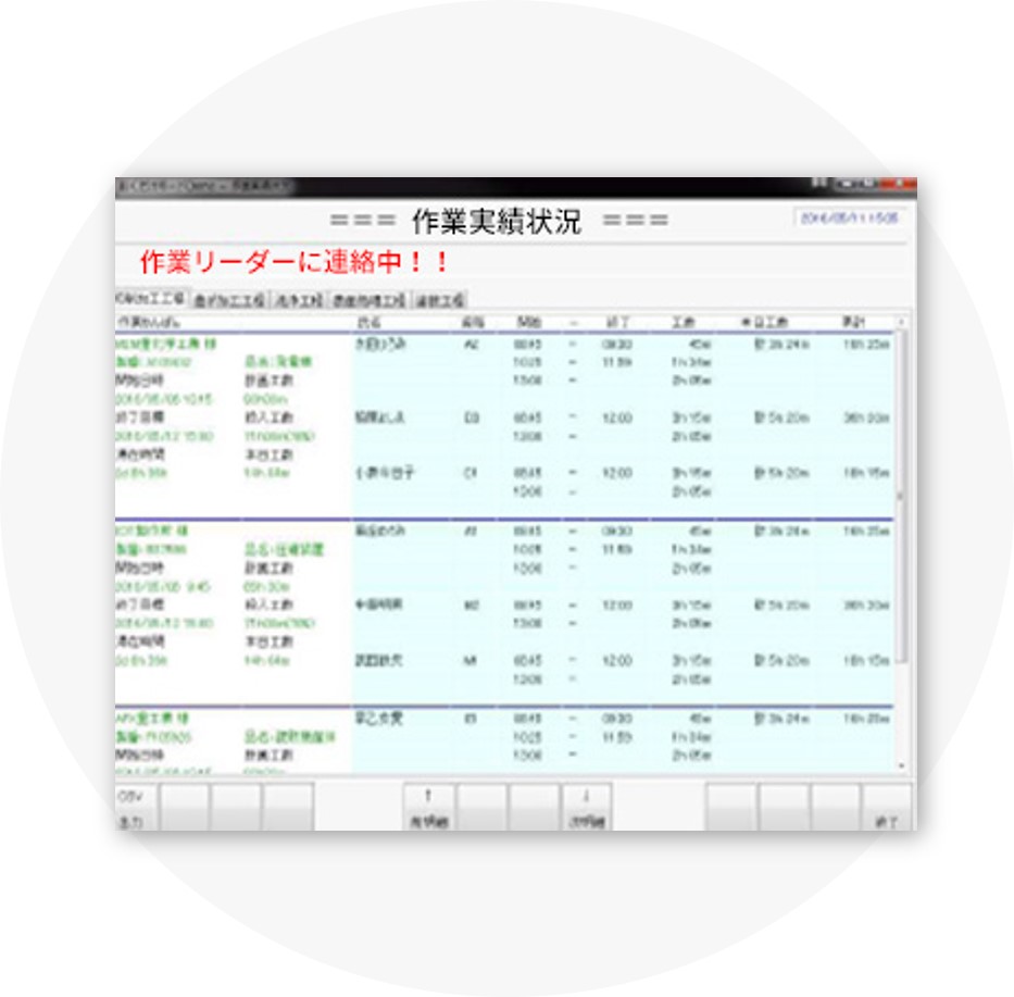 リアルタイムに可視化