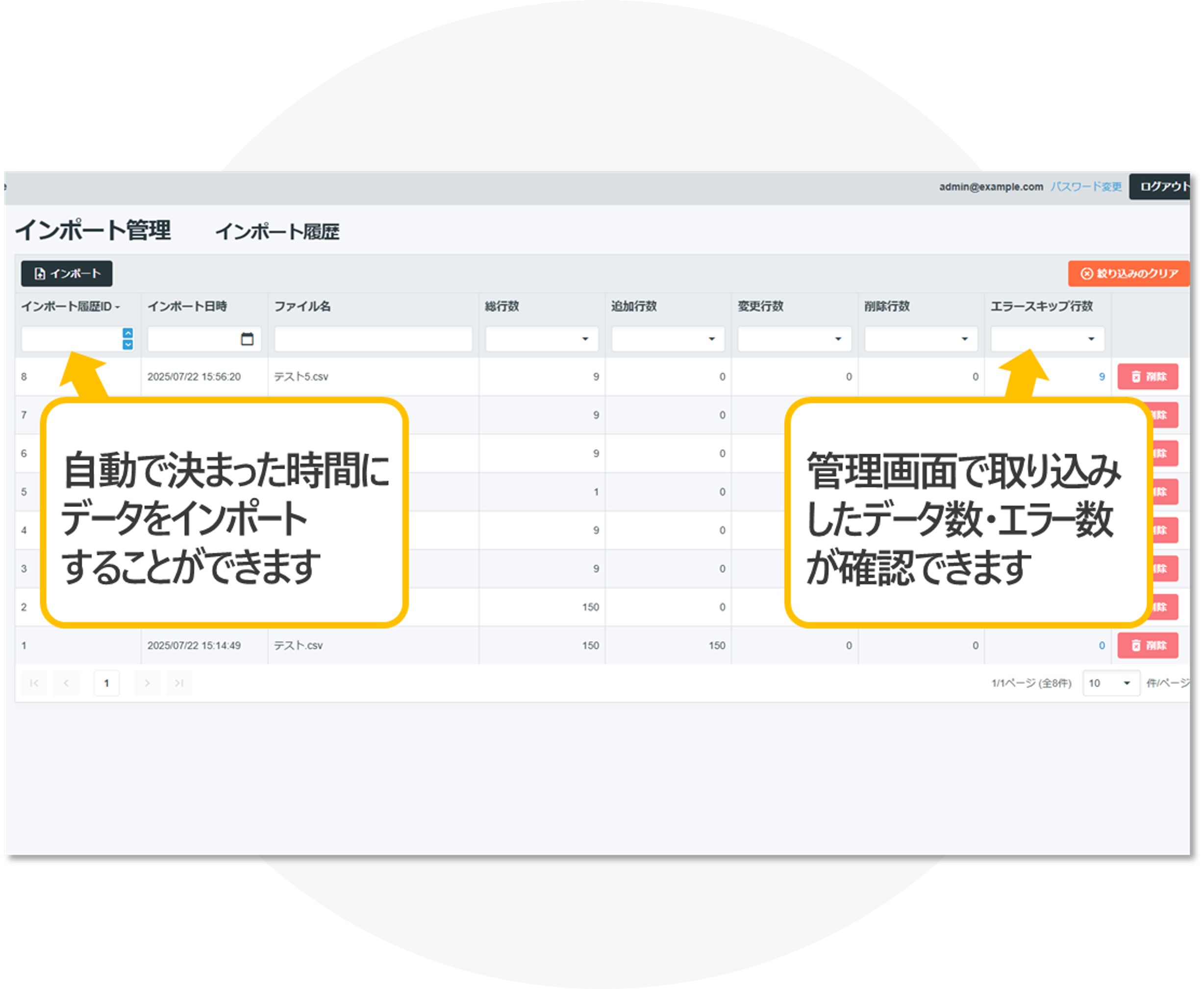 業務負荷の大幅な軽減