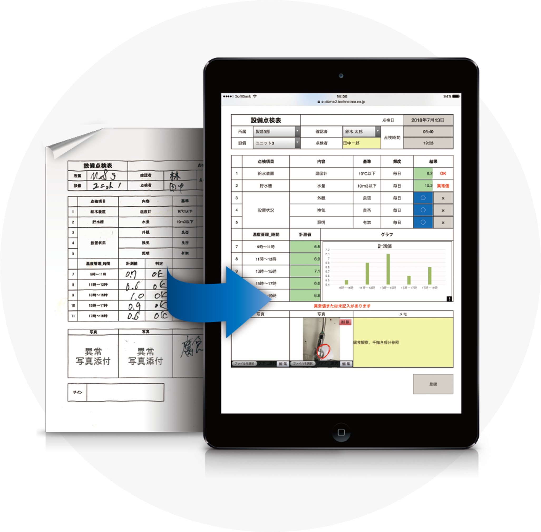 電子帳票システム「XC-Gate」