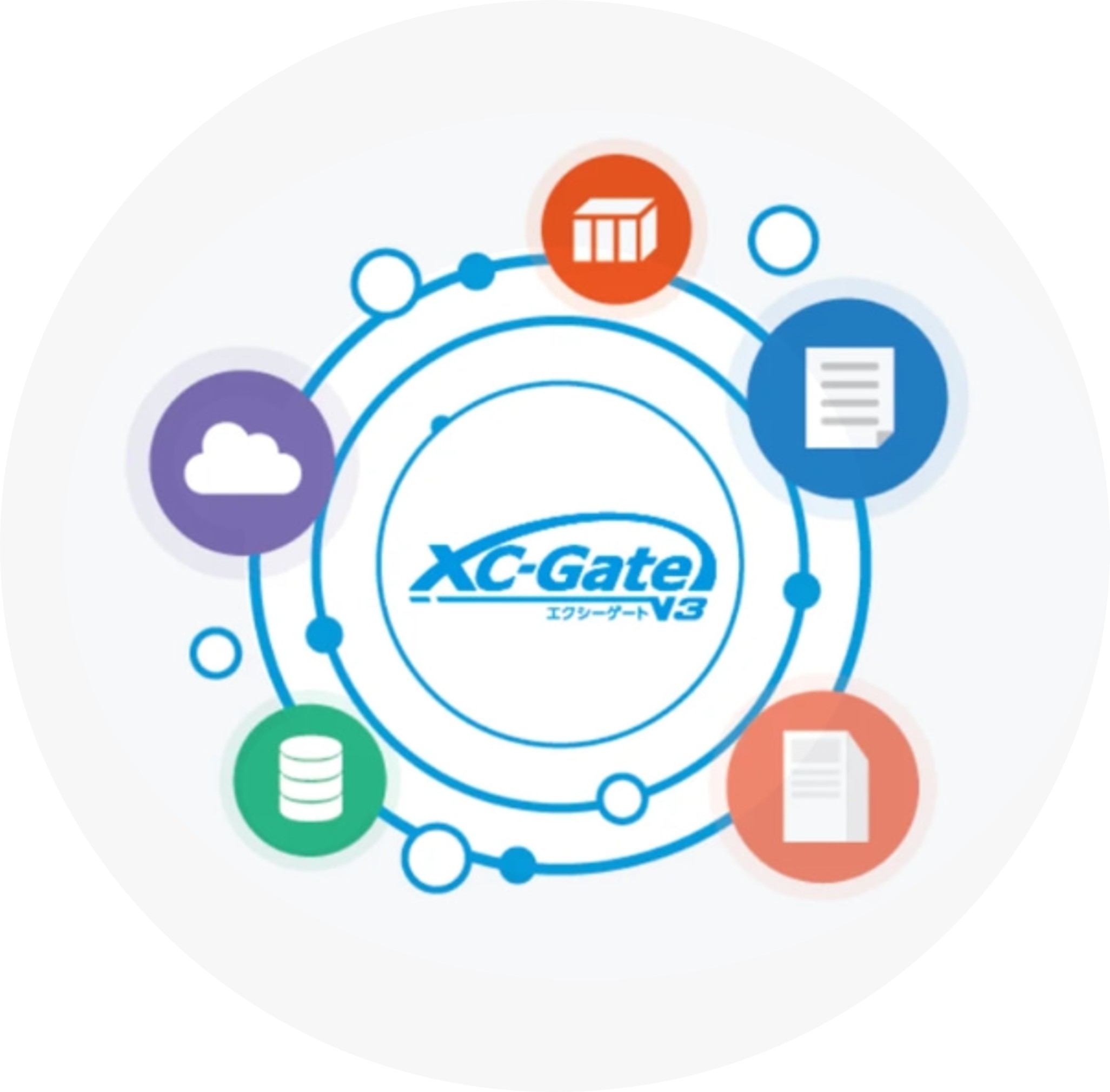 電子帳票システム「XC-Gate」