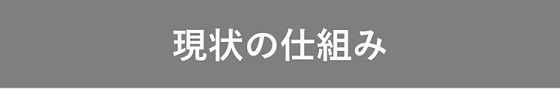 現状の仕組み