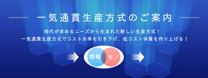 一気通貫生産方式のご案内 時代が求めるニーズから生まれた新しい生産方式！　一気通貫生産方式でコスト水準を引き下げ、低コスト体質を作り上げる！