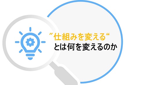 仕組みを変えるとは何を変えるのか