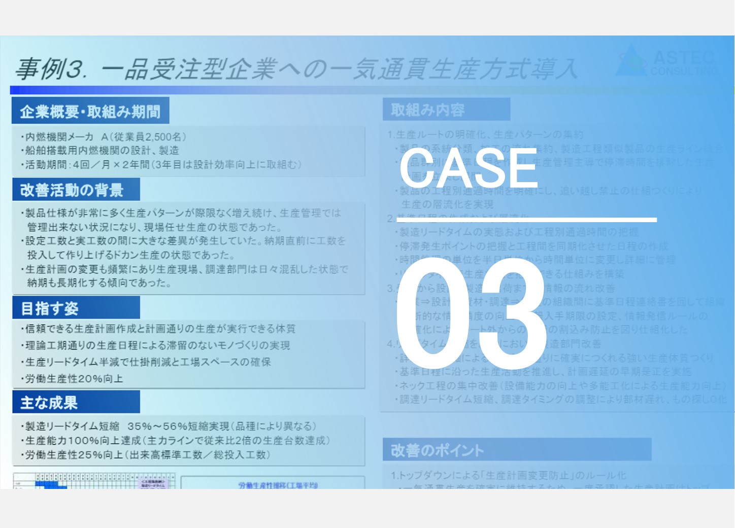 一品受注型企業への一気通貫生産方式導入