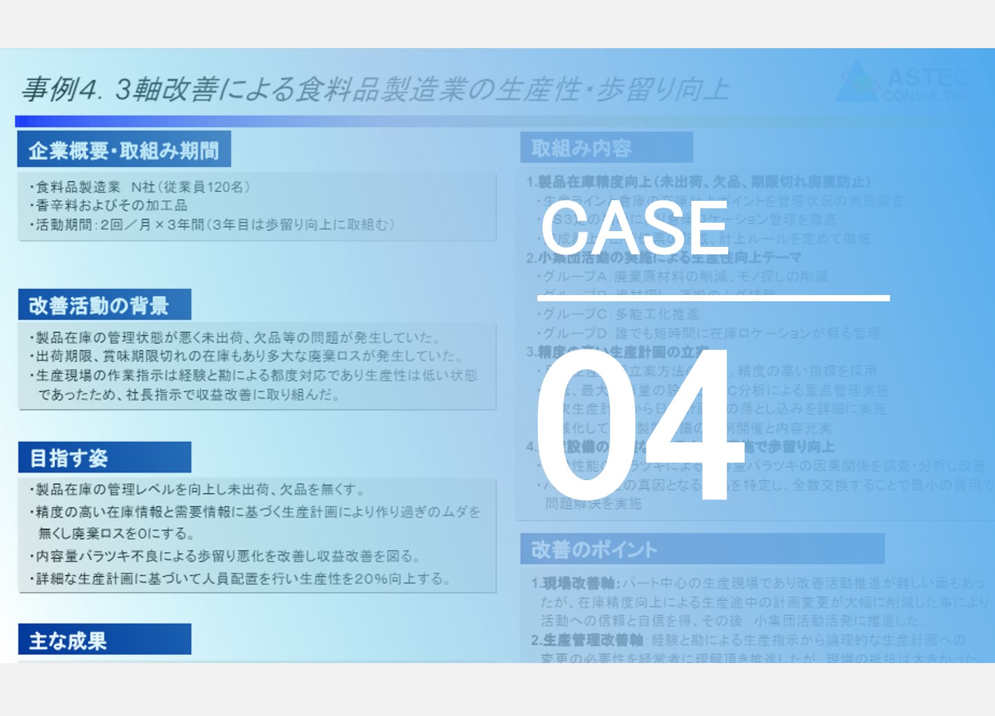 3軸改善による食料品製造業の生産性・歩留り向上