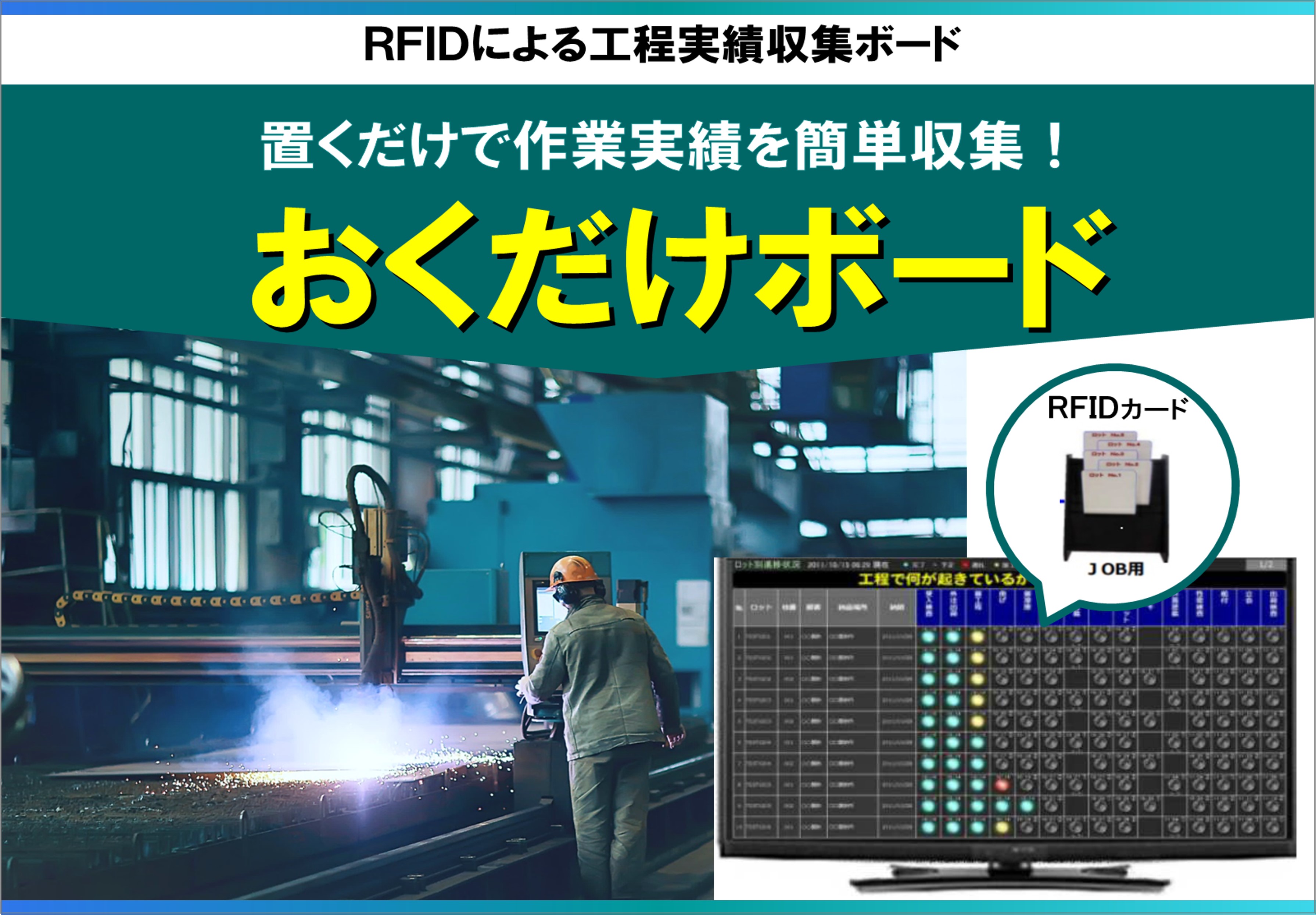おくだけボード