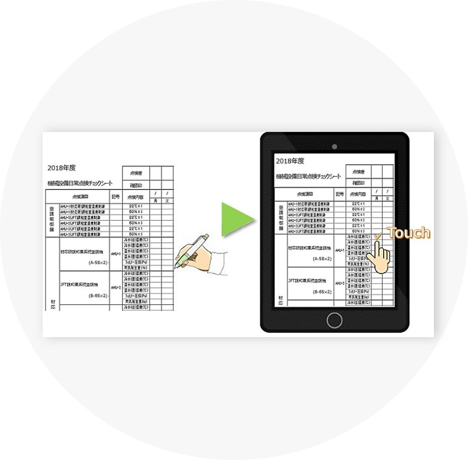 情報システムNavi｜製造現場のDX構築をトータルサポート
