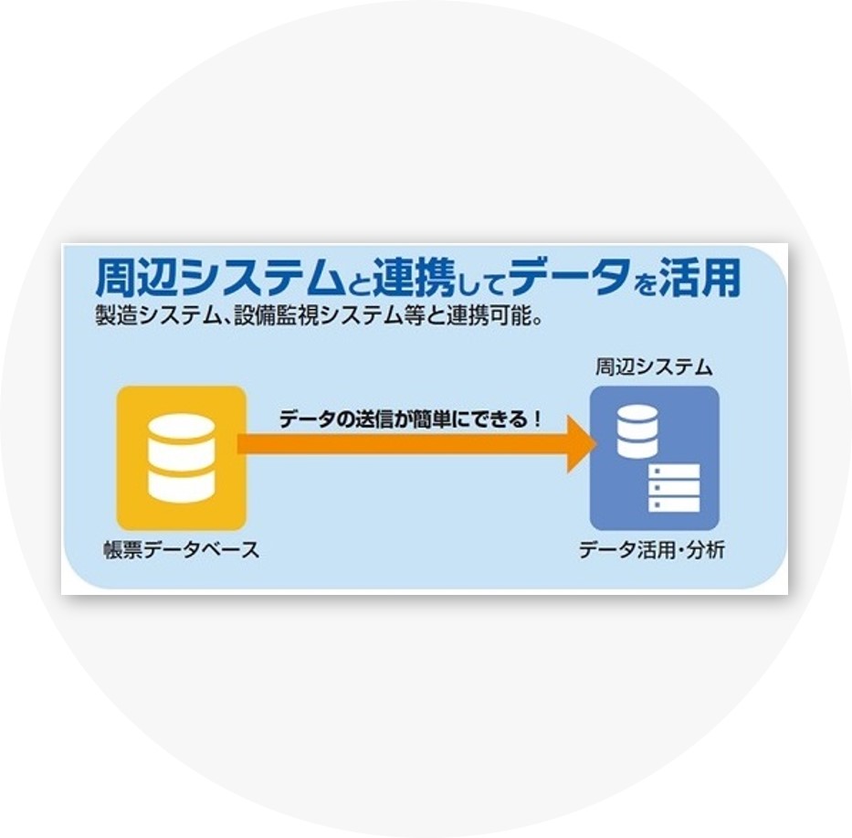 情報システムNavi｜製造現場のDX構築をトータルサポート