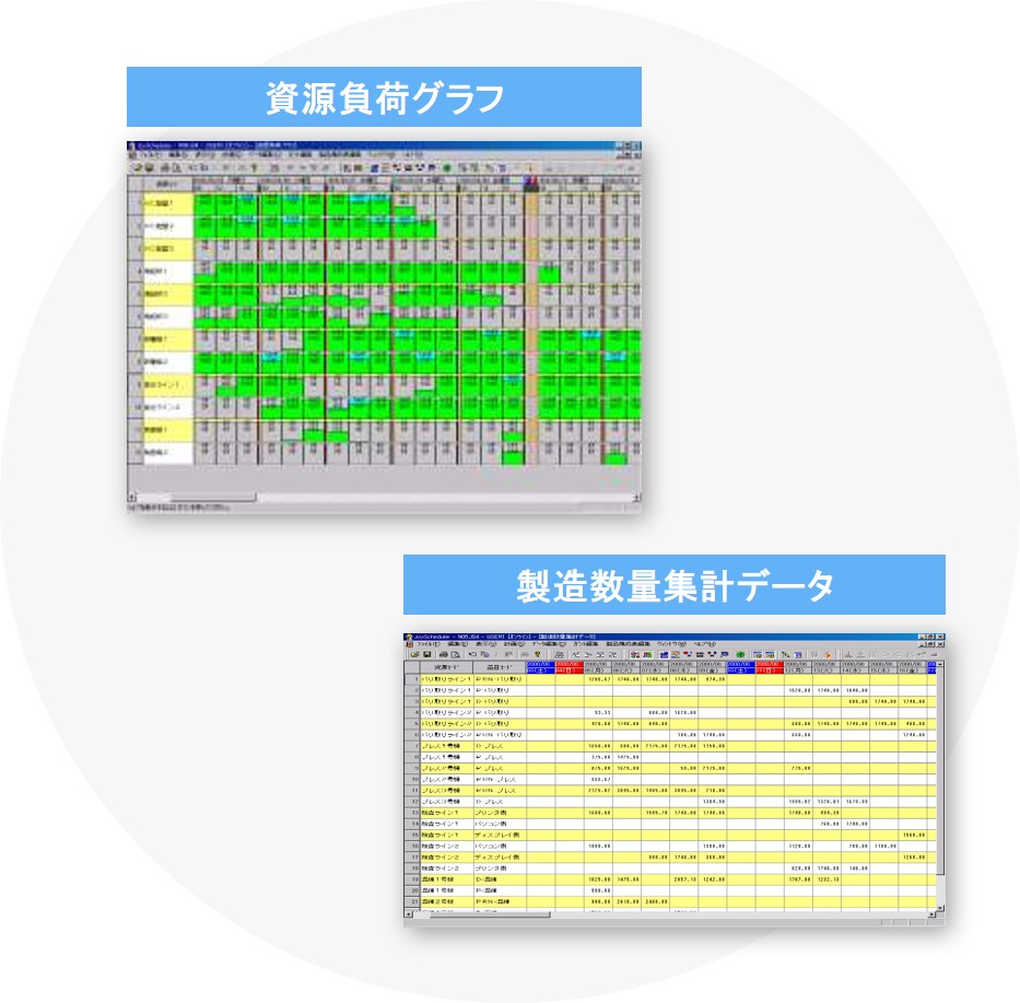 情報システムNavi｜製造現場のDX構築をトータルサポート