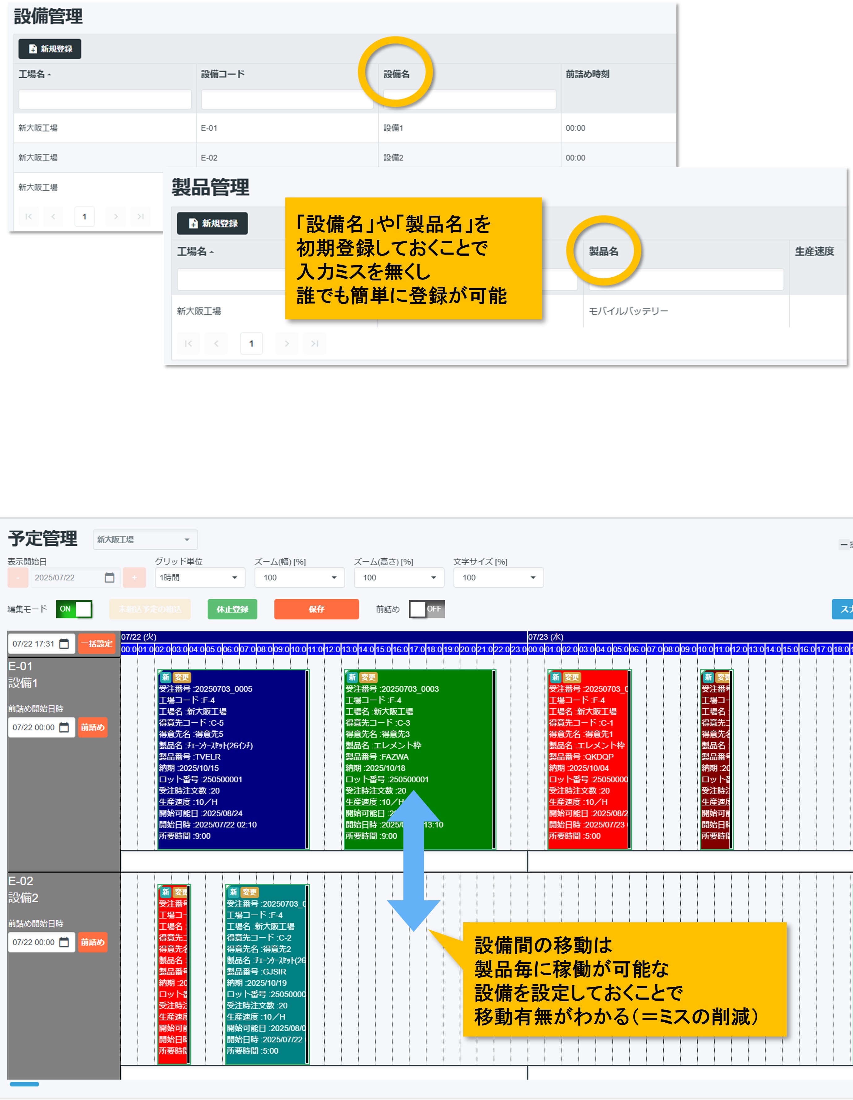 情報システムNavi｜さつきスケジューラLite｜製造現場のDX構築をトータルサポート