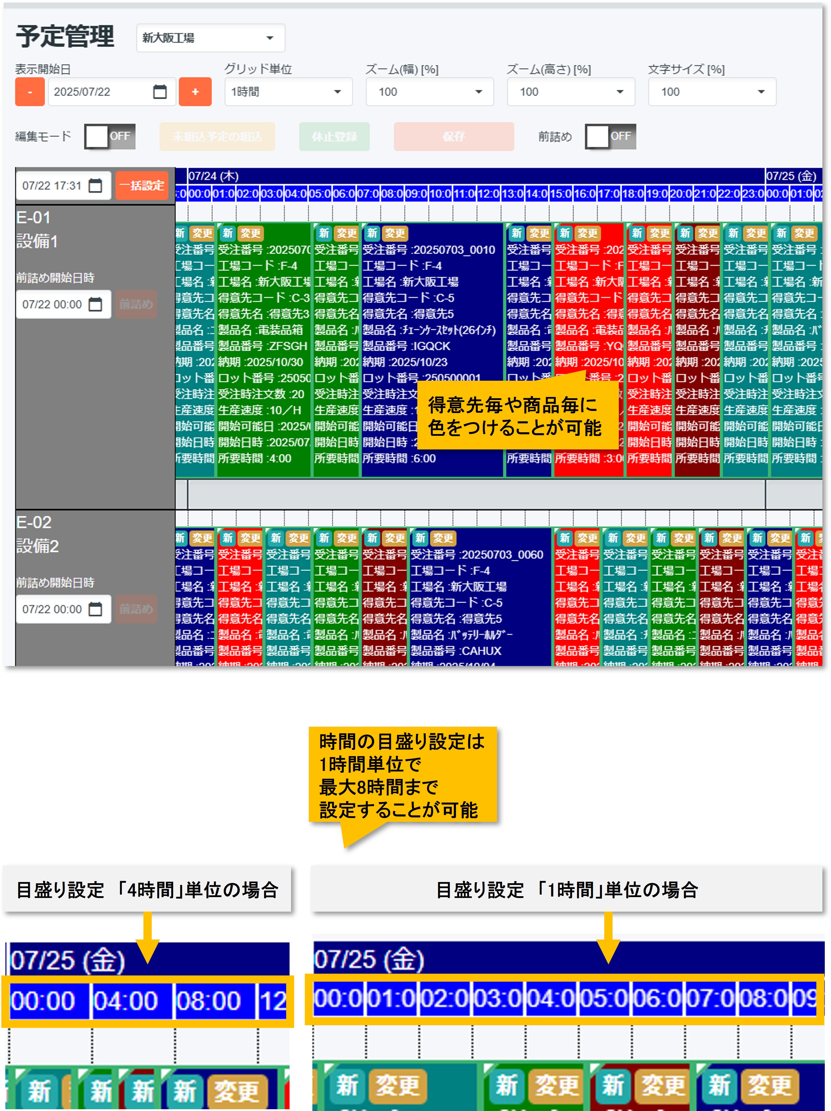 情報システムNavi｜さつきスケジューラLite｜製造現場のDX構築をトータルサポート