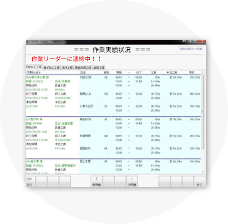サーバに収集されたデータ