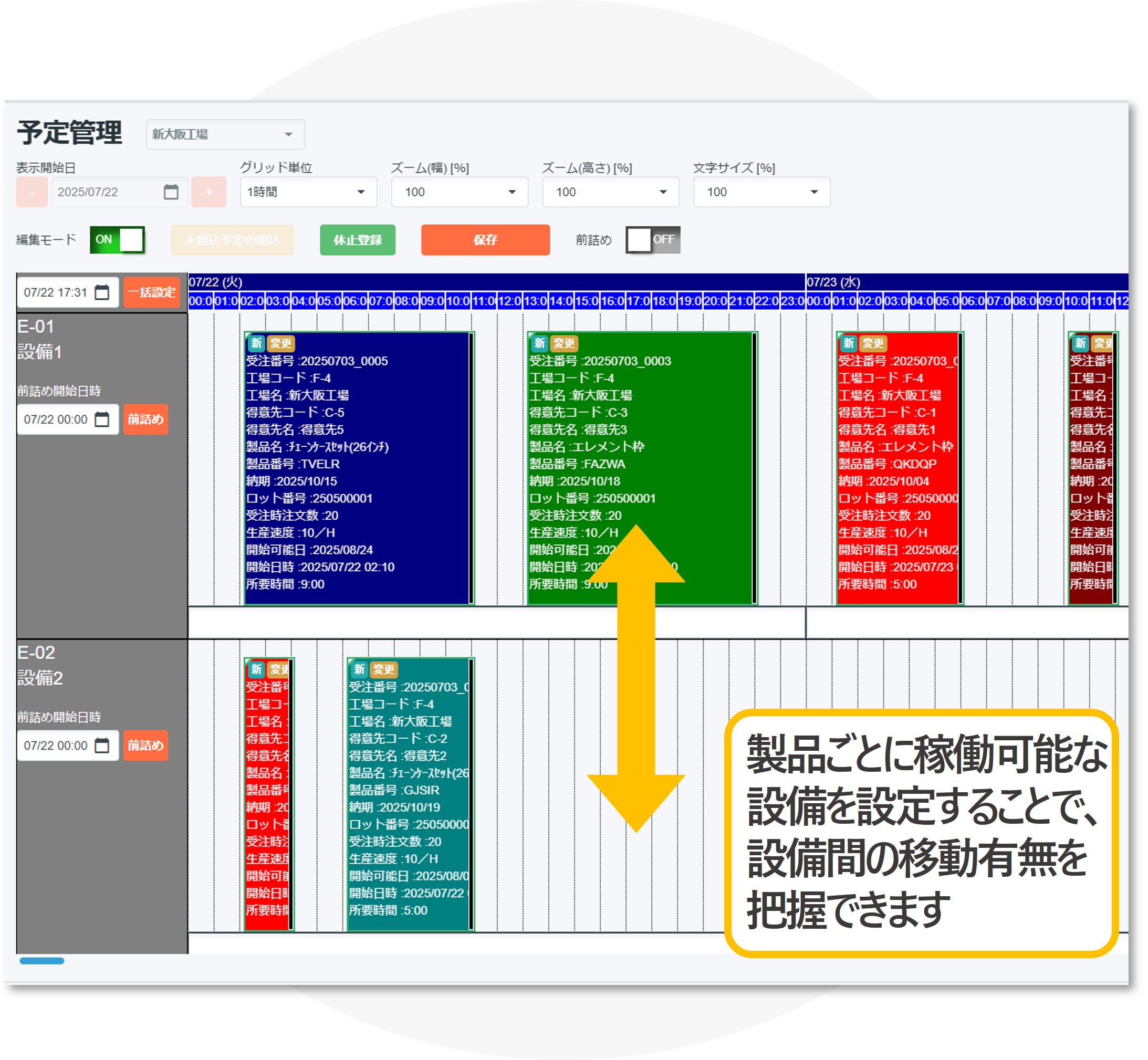 専門知識がなくても使える