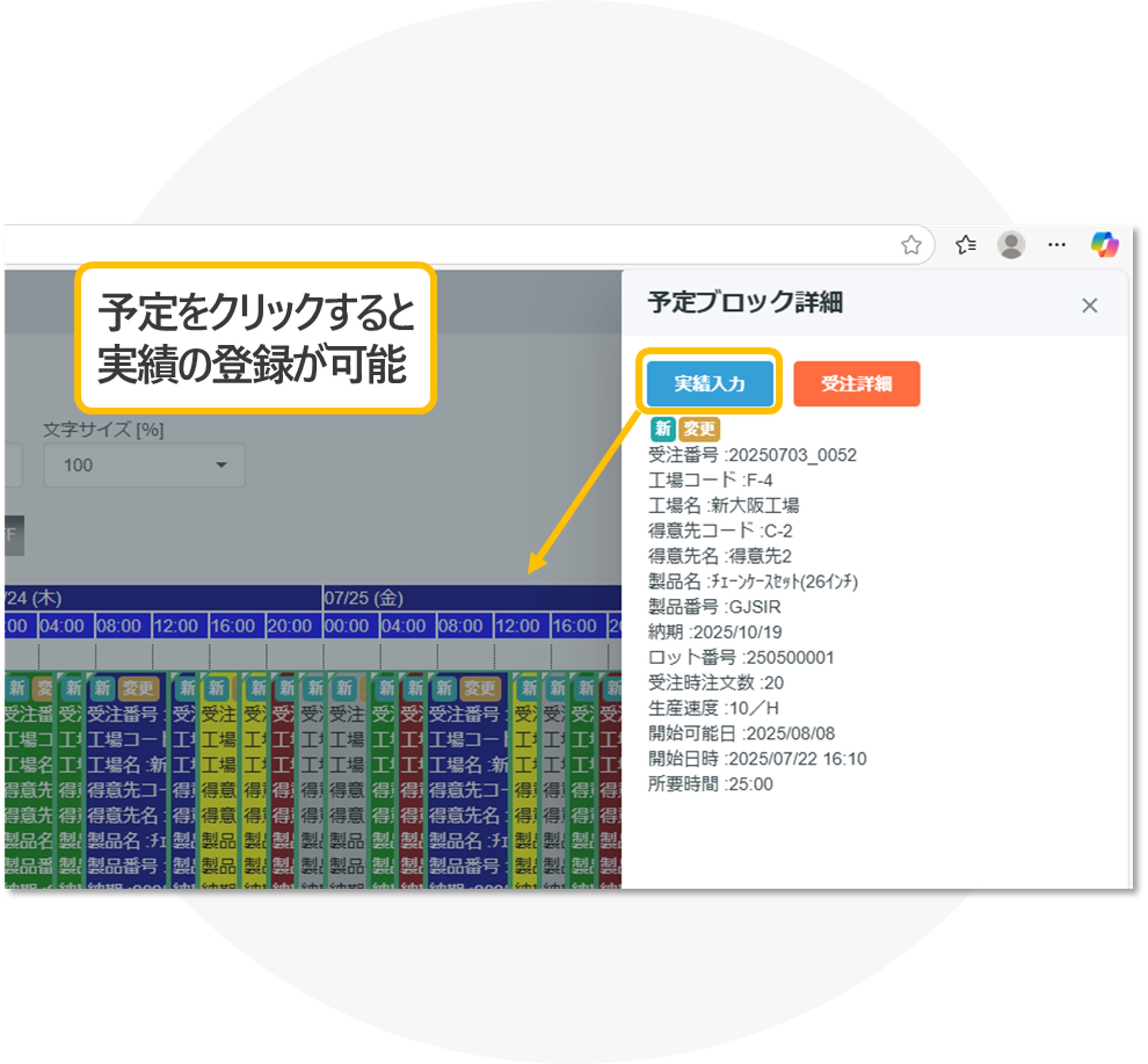 データ活用で改善につながる